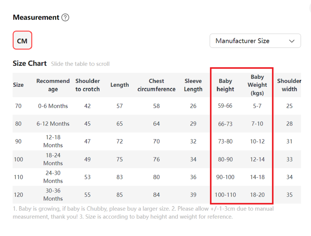 Bébé barboteuses enfants Cospl - Baby Clothing Factory Shop avis et prix